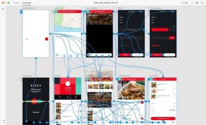 Adobe XD - Tools and software(s) to master in Website Design