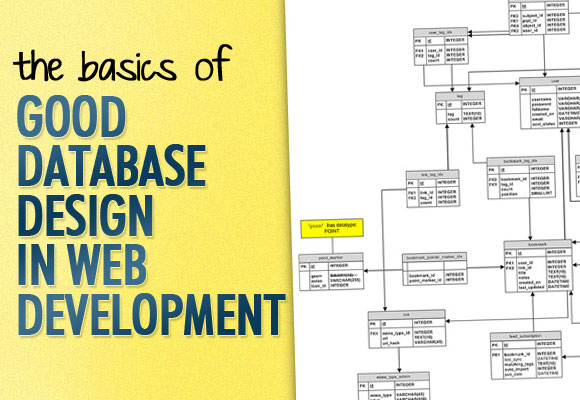 mysql_php_database_develoment_training