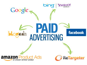 paid advertisement digital marketing soutechventures