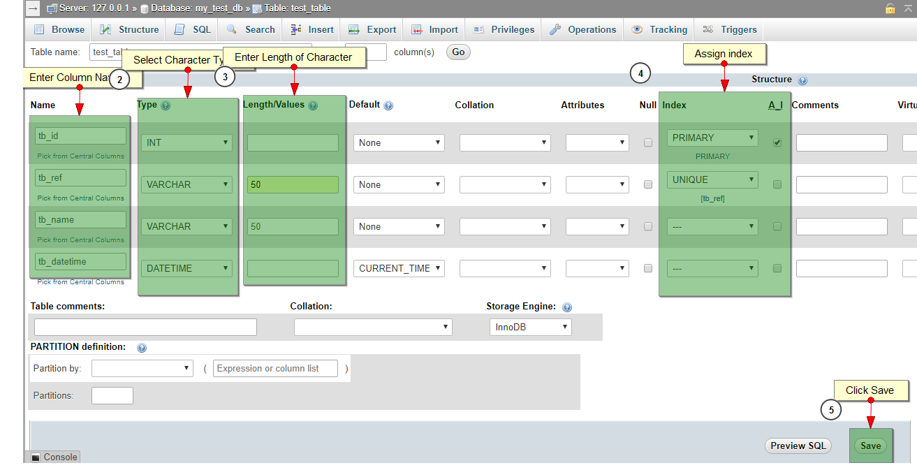 how to create database on phpmyadmin 4