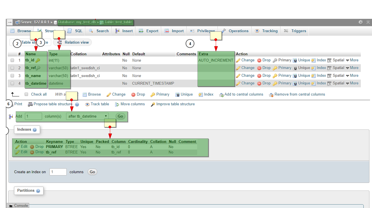 how to create database on phpmyadmin 5