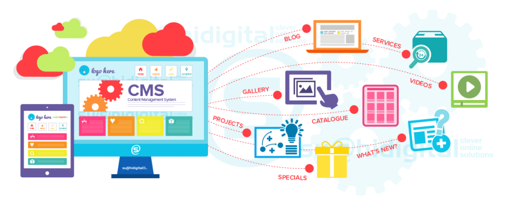 soutech ventures - cms