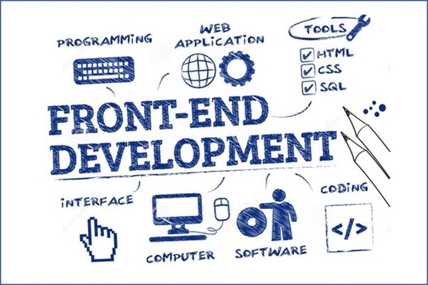 Image result for front-end development