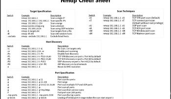 nmap cheap sheet training scanning and enumeration cyber security ethical hacking training